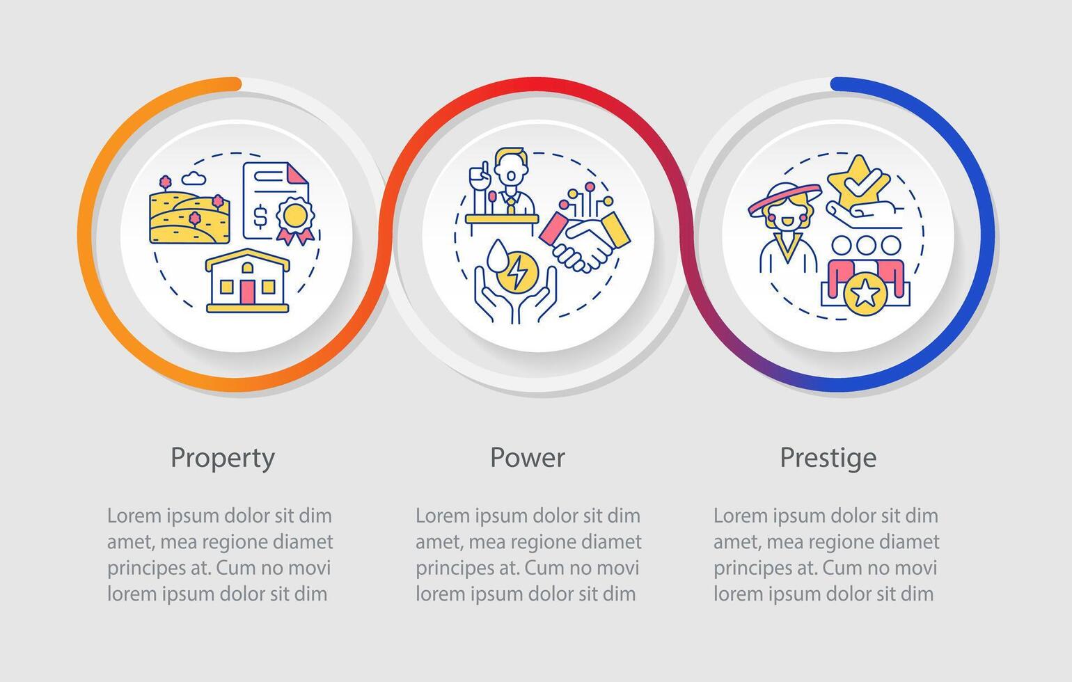 faktorer av social stratifiering slinga infographic mall. data visualisering med 3 steg. redigerbar tidslinje info Diagram. arbetsflöde layout med linje ikoner vektor