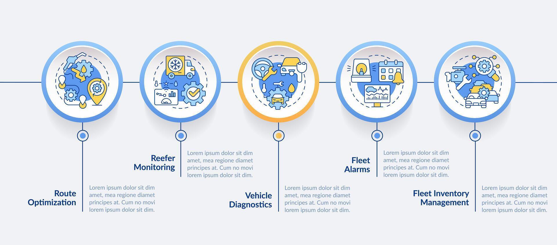 Flotte Operationen Kosten reduzieren Kreis Infografik Vorlage. Daten Visualisierung mit 5 Schritte. editierbar Zeitleiste die Info Diagramm. Arbeitsablauf Layout mit Linie Symbole vektor