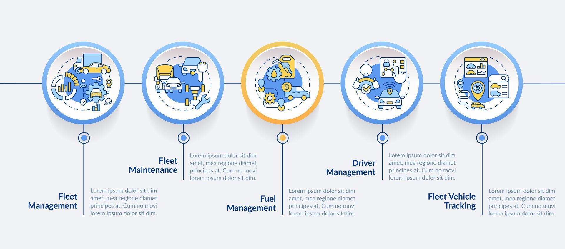 bil flotta optimering cirkel infographic mall. effektivitet förvaltning. data visualisering med 5 steg. redigerbar tidslinje info Diagram. arbetsflöde layout med linje ikoner vektor