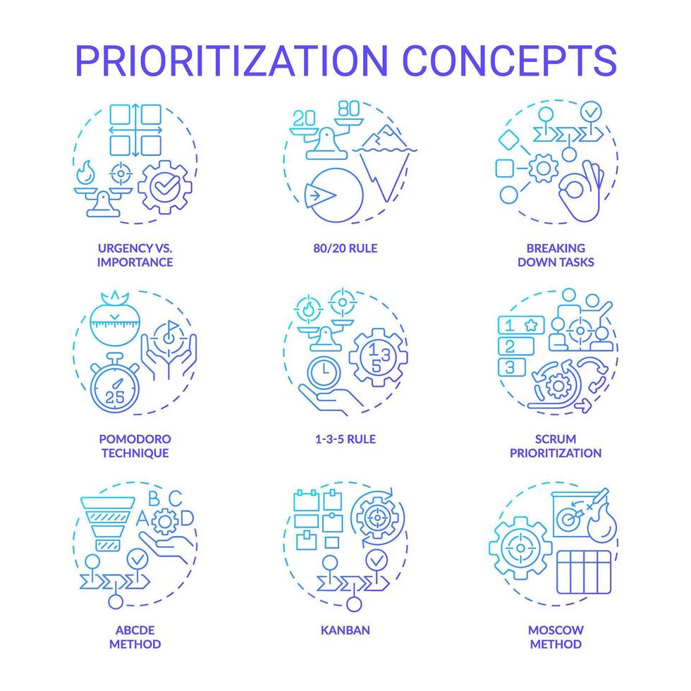 prioritering tekniker blå lutning begrepp ikoner. tid förvaltning. ikon packa. vektor bilder. runda form illustrationer för infografik, broschyr, häfte, PR material. abstrakt aning