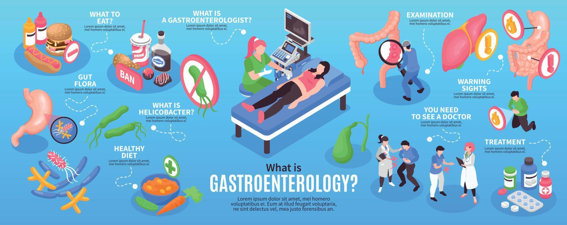 isometrische Gastroenterologie-Infografik-Set vektor