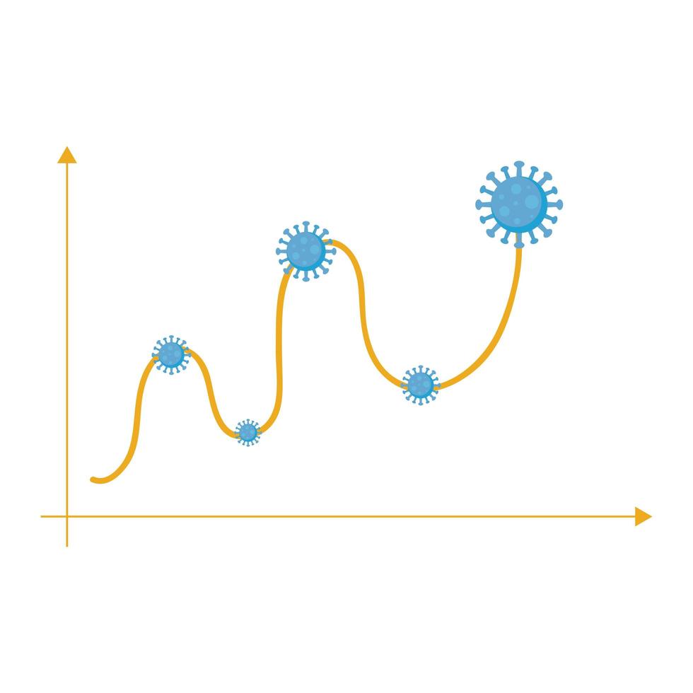 Covid19-Pandemiepartikel in Statistikinfografik vektor