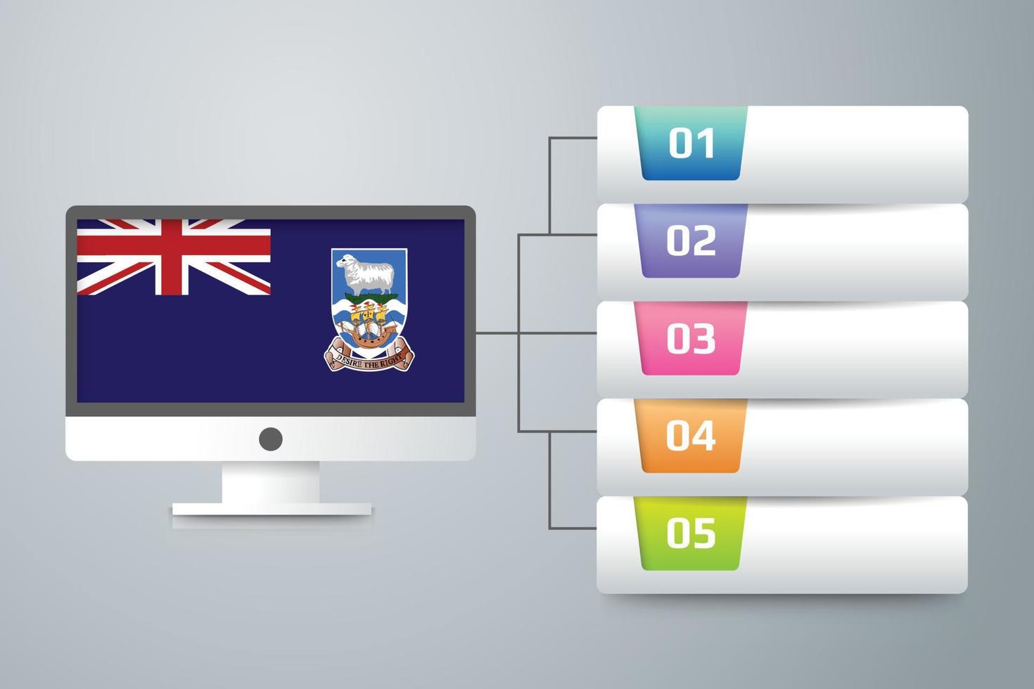 Falkland-Inselflagge mit Infografik-Design integriert mit Computermonitor vektor