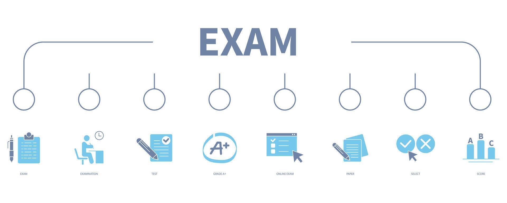 examen baner webb ikon vektor illustration begrepp