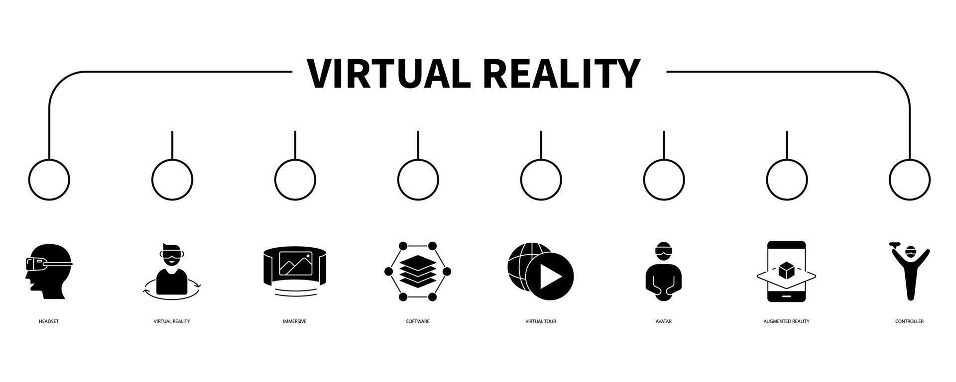 virtuell verklighet baner webb ikon vektor illustration begrepp