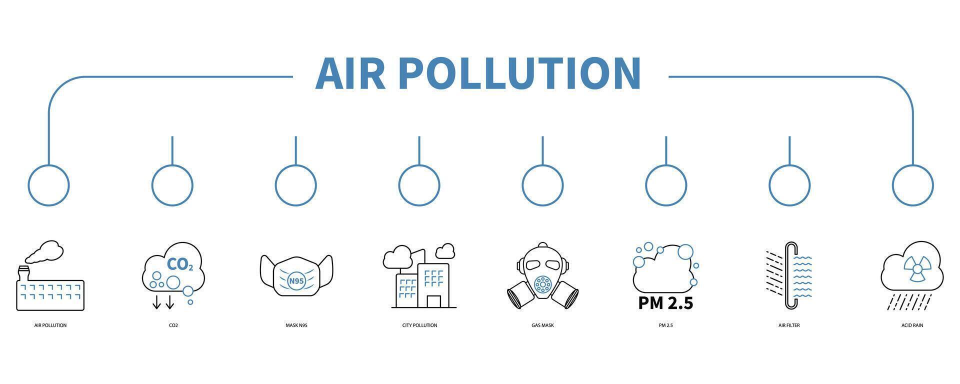 Luft Verschmutzung Banner Netz Symbol Vektor Illustration Konzept
