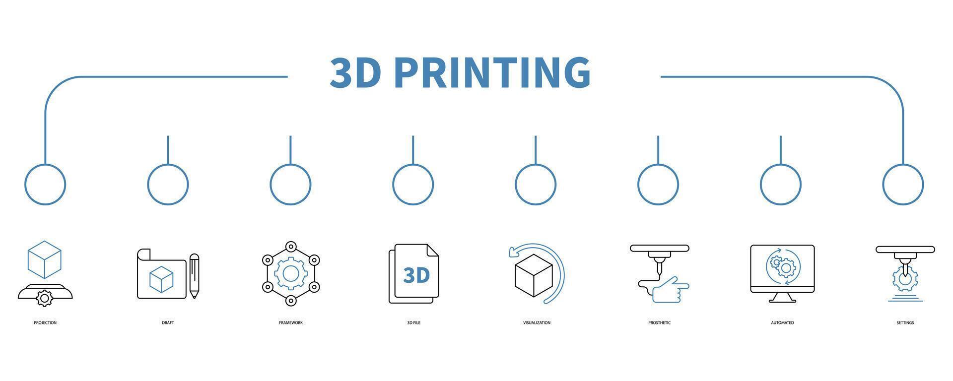 3d Drucken Banner Netz Symbol Vektor Illustration Konzept