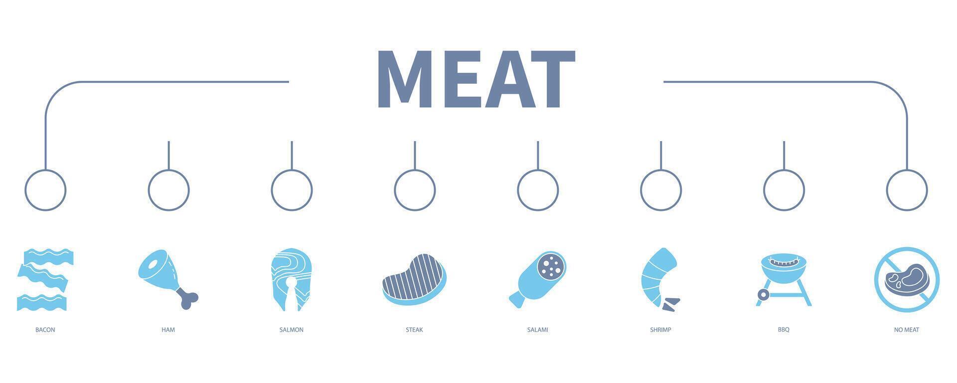 kött baner webb ikon vektor illustration begrepp