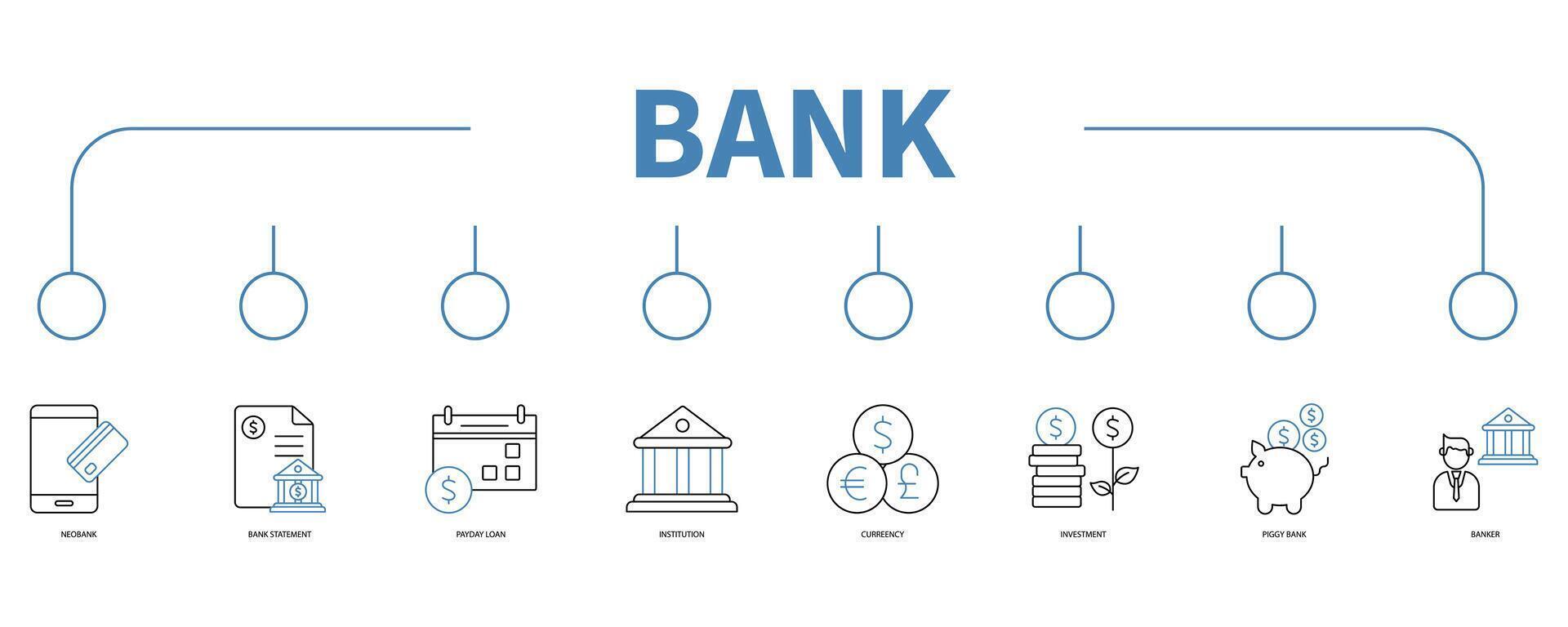 Bank Banner Netz Symbol Vektor Illustration Konzept