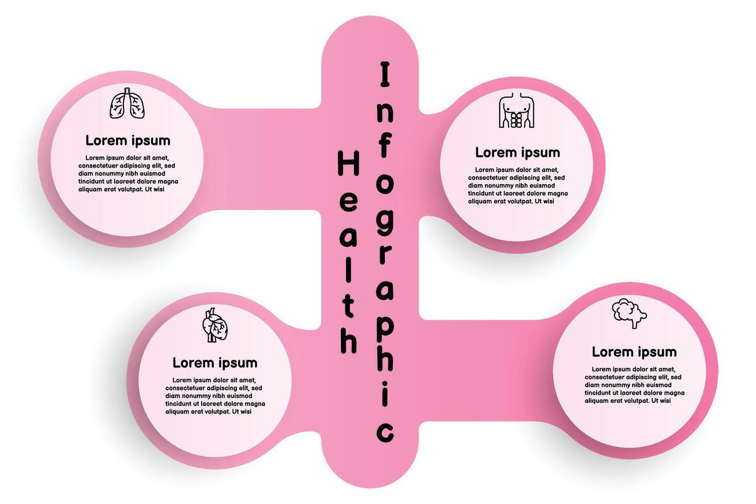 Infografik Gesundheit Pflege Vorlage zum Behandlung und Gesundheit Pflege Information Präsentation. Vektor Kreis mit Organ Symbole und Beispiele Sätze. modern Arbeitsablauf Diagramme. Bericht planen 4 Themen