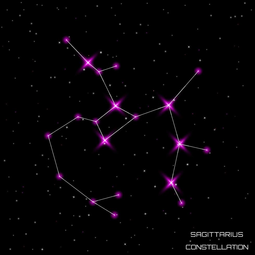 zodiaken tecken. de konstellation av sagittarius i de svart starry himmel. vektor illustration.