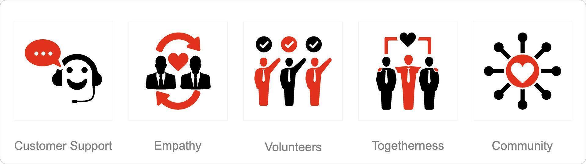 en uppsättning av 5 välgörenhet och donation ikoner som kund Stöd, empati, volontärer vektor