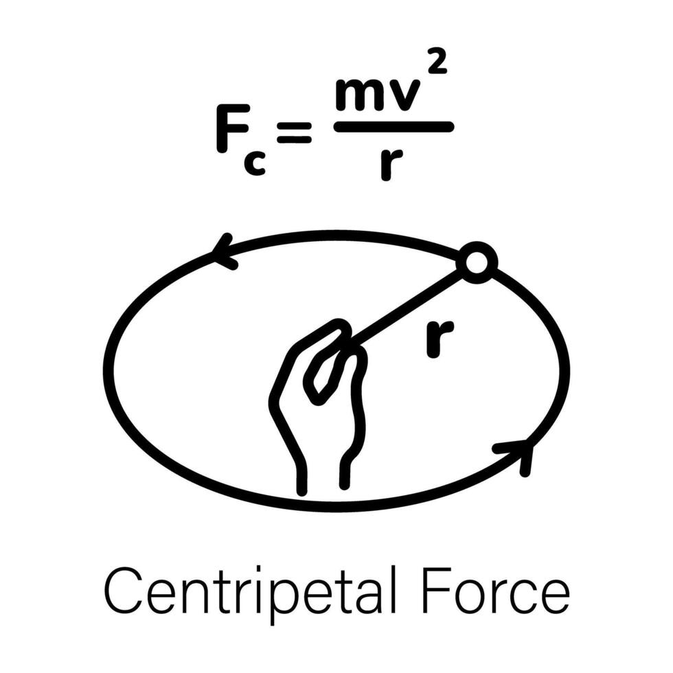 trendig centripetal tvinga vektor