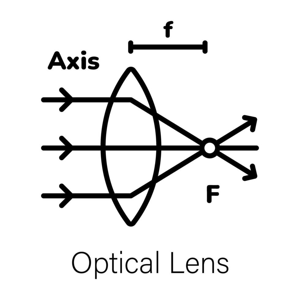 modisch optisch Linse vektor