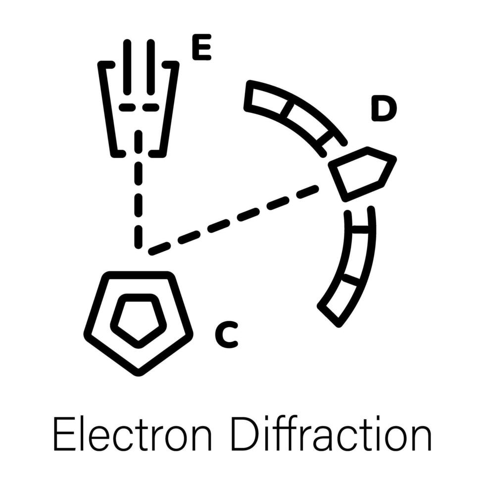 trendig elektron diffraktion vektor