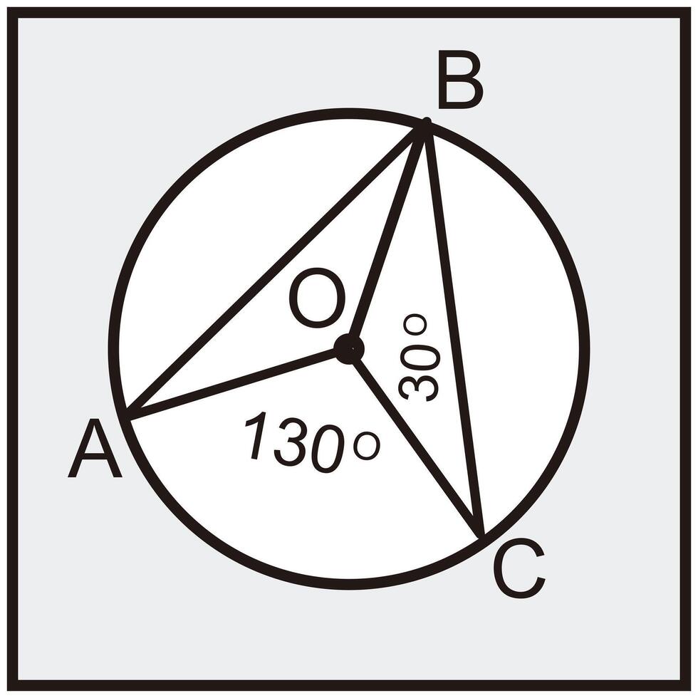 Vektor Illustration von ein astrologisch Diagramm. schwarz und Weiß. Symbol Design Symbol Grafik Element Ressourcen. Vektor Illustration mit ein lehrreich Thema