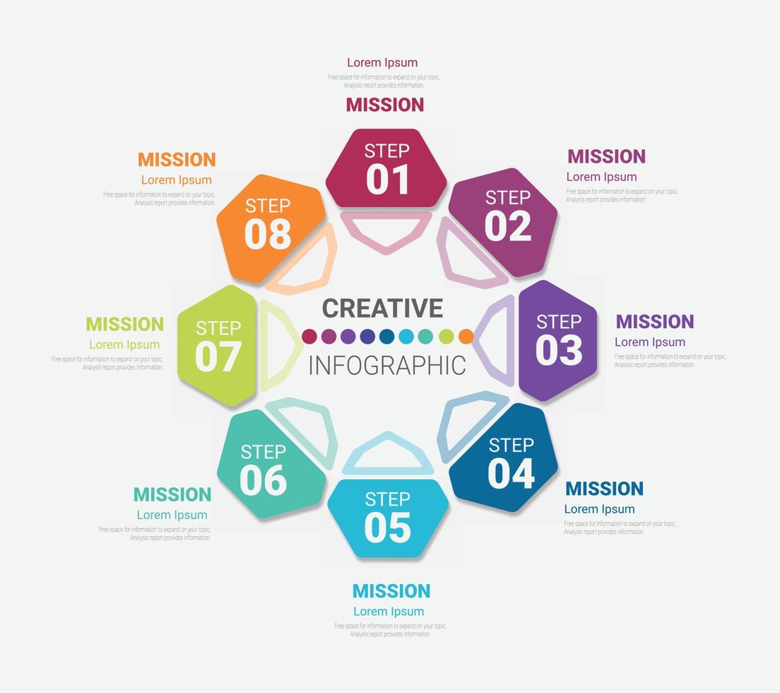 Vorlage für Zyklusdiagramm, Grafik, Präsentation und Runddiagramm. vektor