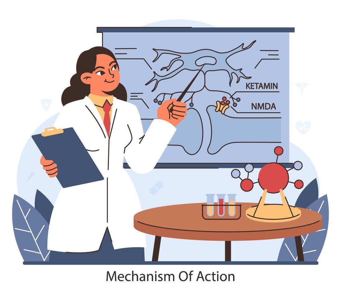 Mechanismus von Aktion im Ketamin Therapie. eben Vektor Illustration.