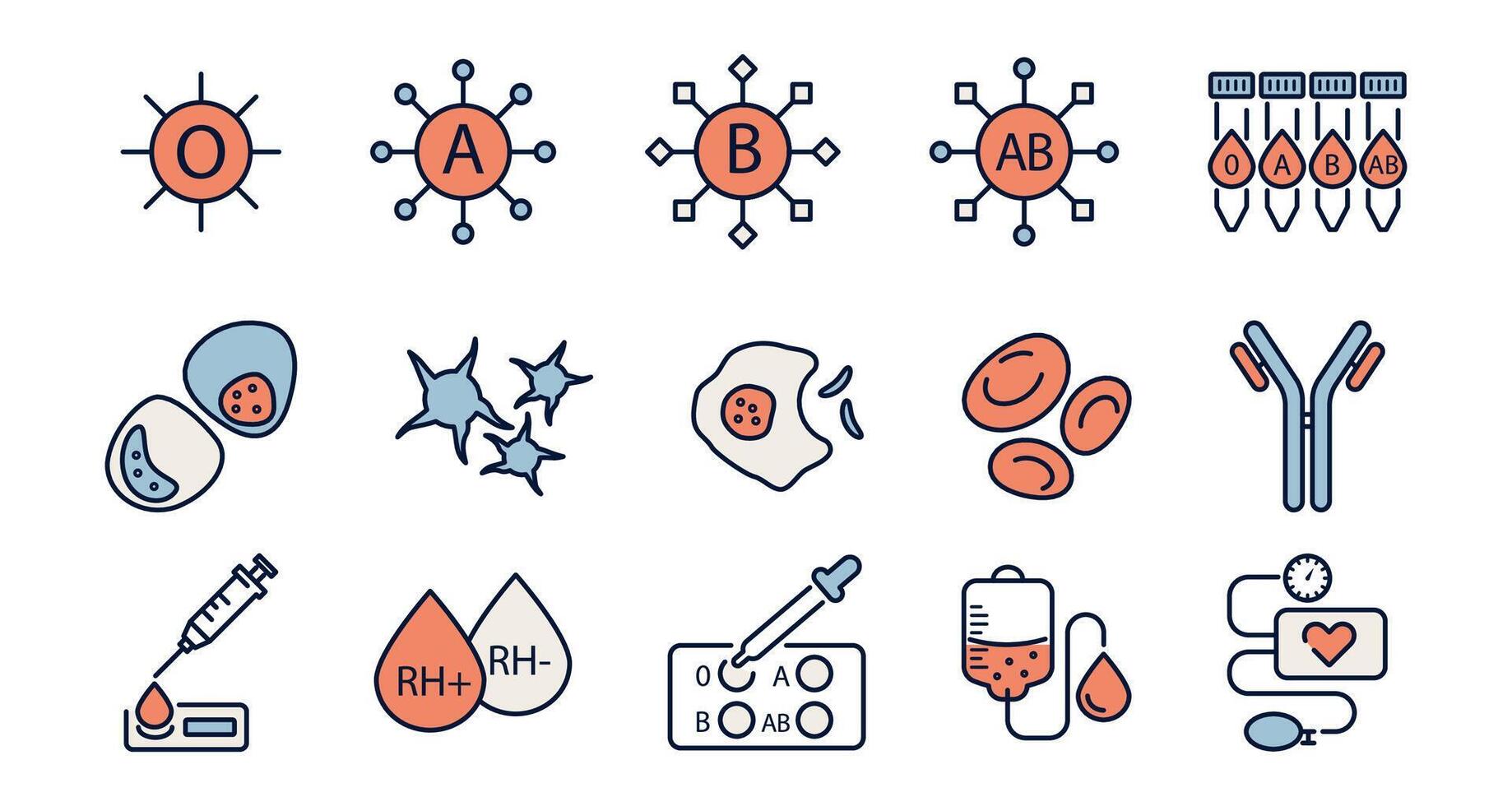 Hämatologie und Blut Typen Symbol Satz. prüfen, Forschung, Probe, Schiff, Transfusion, rot , Weiß Blut Zellen, rh Faktor, Blutplättchen, Antigene, Druck Messung Vektor Illustration.