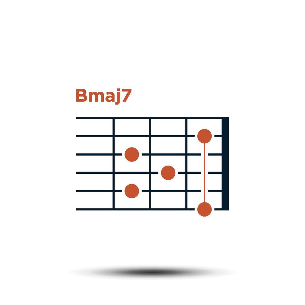 bmaj7, Basic Gitarre Akkord Diagramm Symbol Vektor Vorlage