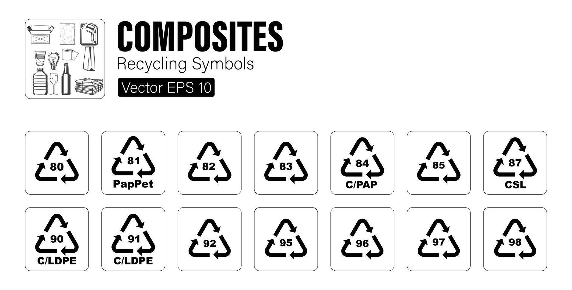 Verbundstoffe Recycling Identifizierung Symbole vektor