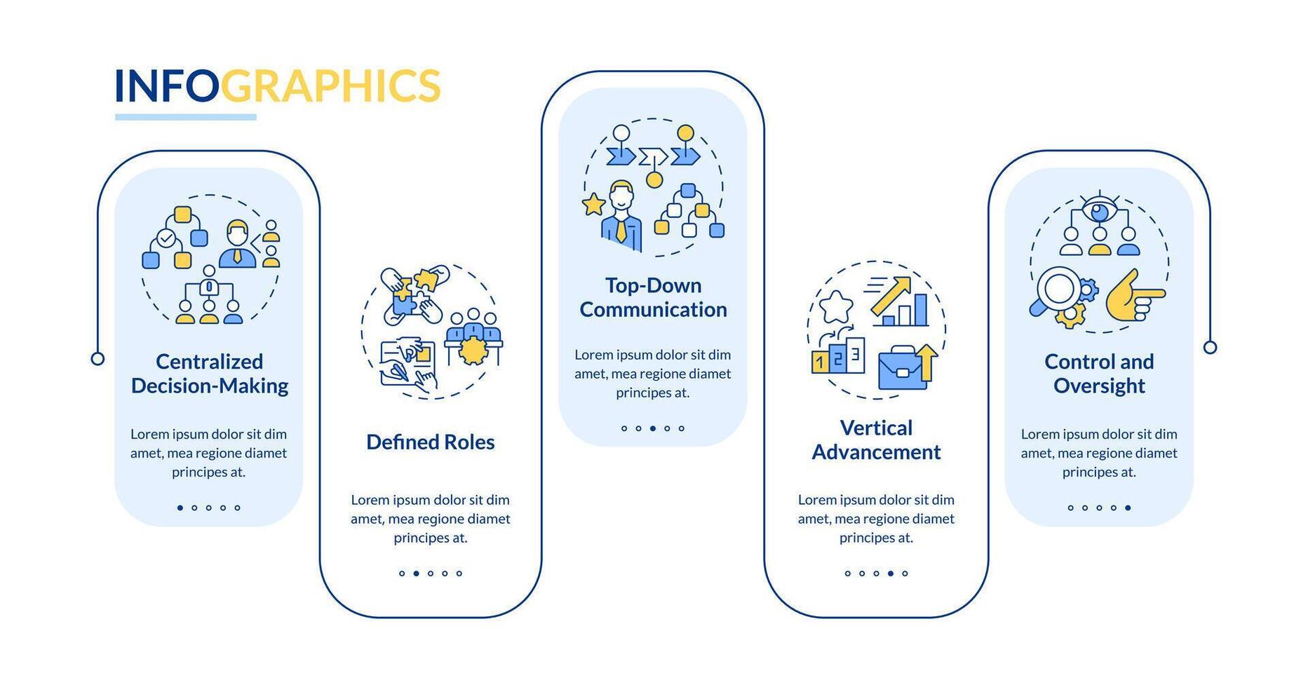 hierarkisk strukturera rektangel infographic mall. klara av auktoritet. data visualisering med 5 steg. redigerbar tidslinje info Diagram. arbetsflöde layout med linje ikoner vektor