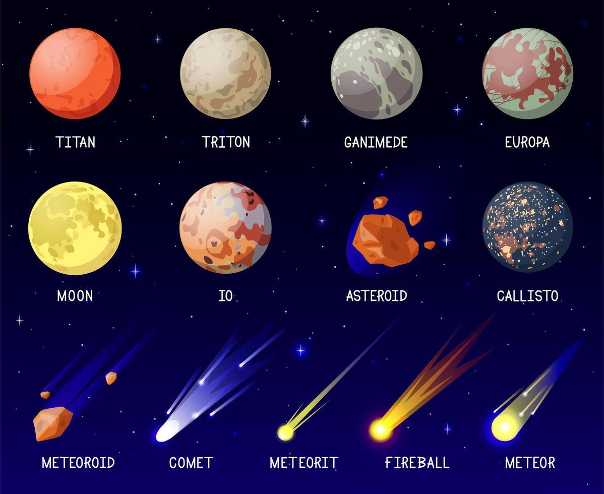 Karikatur Planeten. Solar- System Planeten, Galaxis kosmisch Raum himmlisch Körper, Planeten Satelliten, Mond, Komet und Meteorit Vektor Illustration einstellen