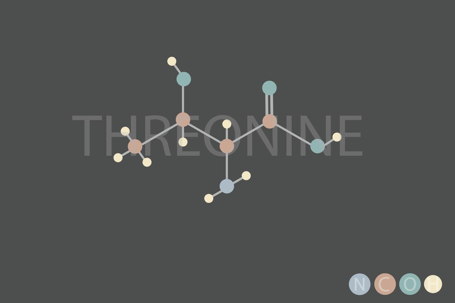treonin molekyl skelett- kemisk formel vektor