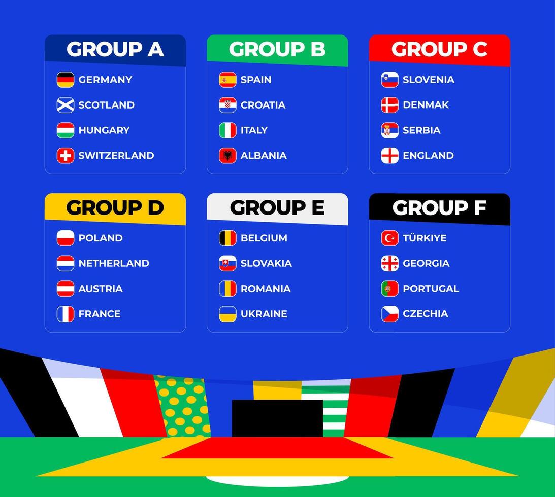 fotboll 2024 slutlig skede grupper. tabell av de slutlig dra av de fotboll mästerskap 2024. nationell fotboll lag med flagga ikoner vektor