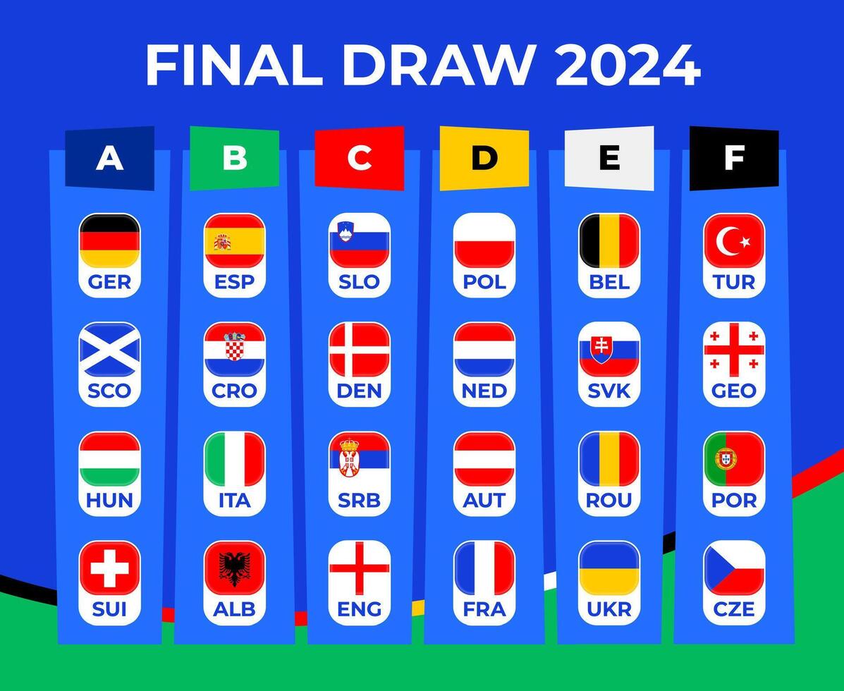 fotboll 2024 slutlig skede grupper. tabell av de slutlig dra av de fotboll mästerskap 2024. nationell fotboll lag med flagga ikoner vektor