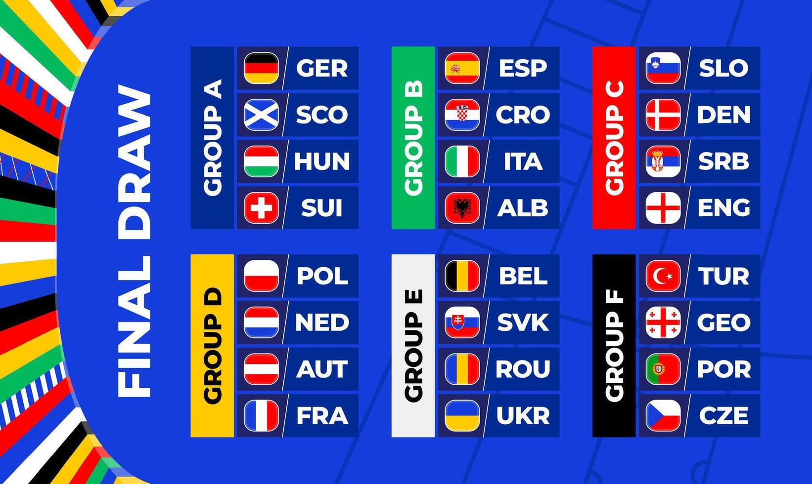 Fußball 2024 Finale Bühne Gruppen. Tabelle von das Finale zeichnen von das Fußball Meisterschaft 2024. National Fußball Teams mit Flagge Symbole vektor