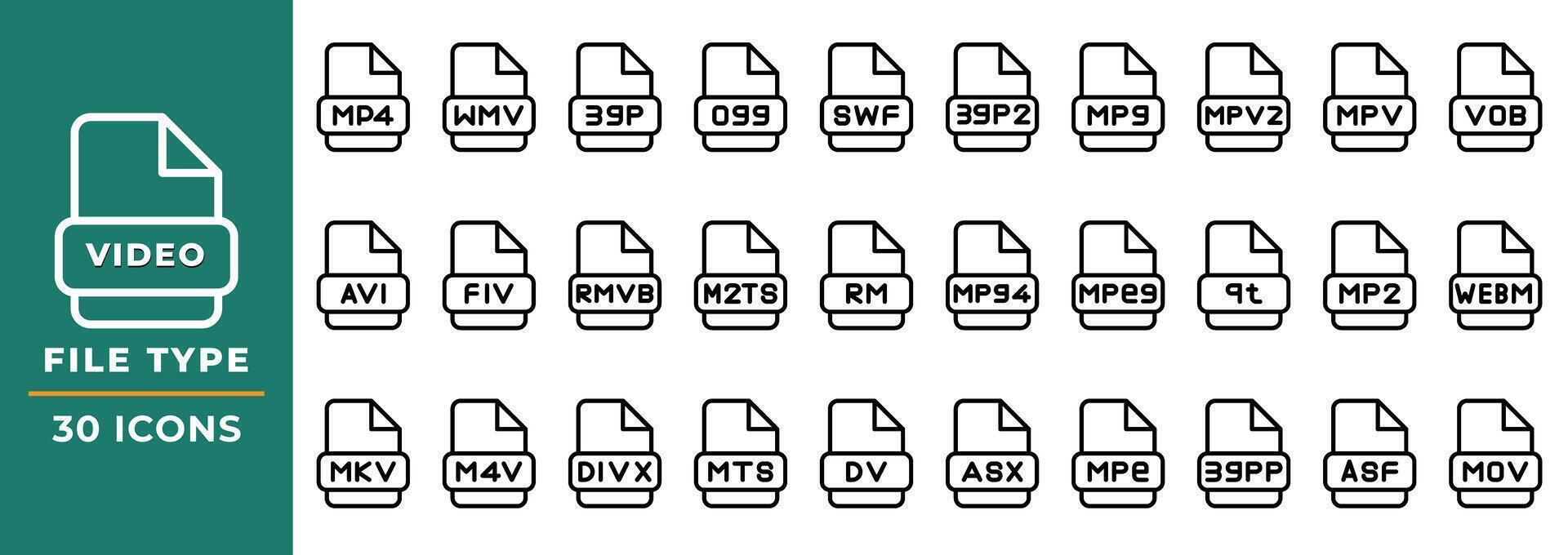 fil formatera video ikoner uppsättning i översikt stil. samling av fil förlängning symboler. vektor illustration