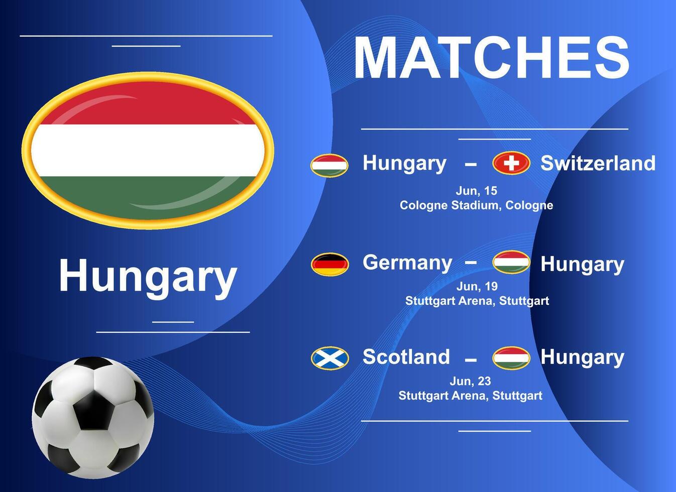 schema av tändstickor av de ungerska nationell team på de slutlig skede av de europeisk fotboll mästerskap 2024. vektor