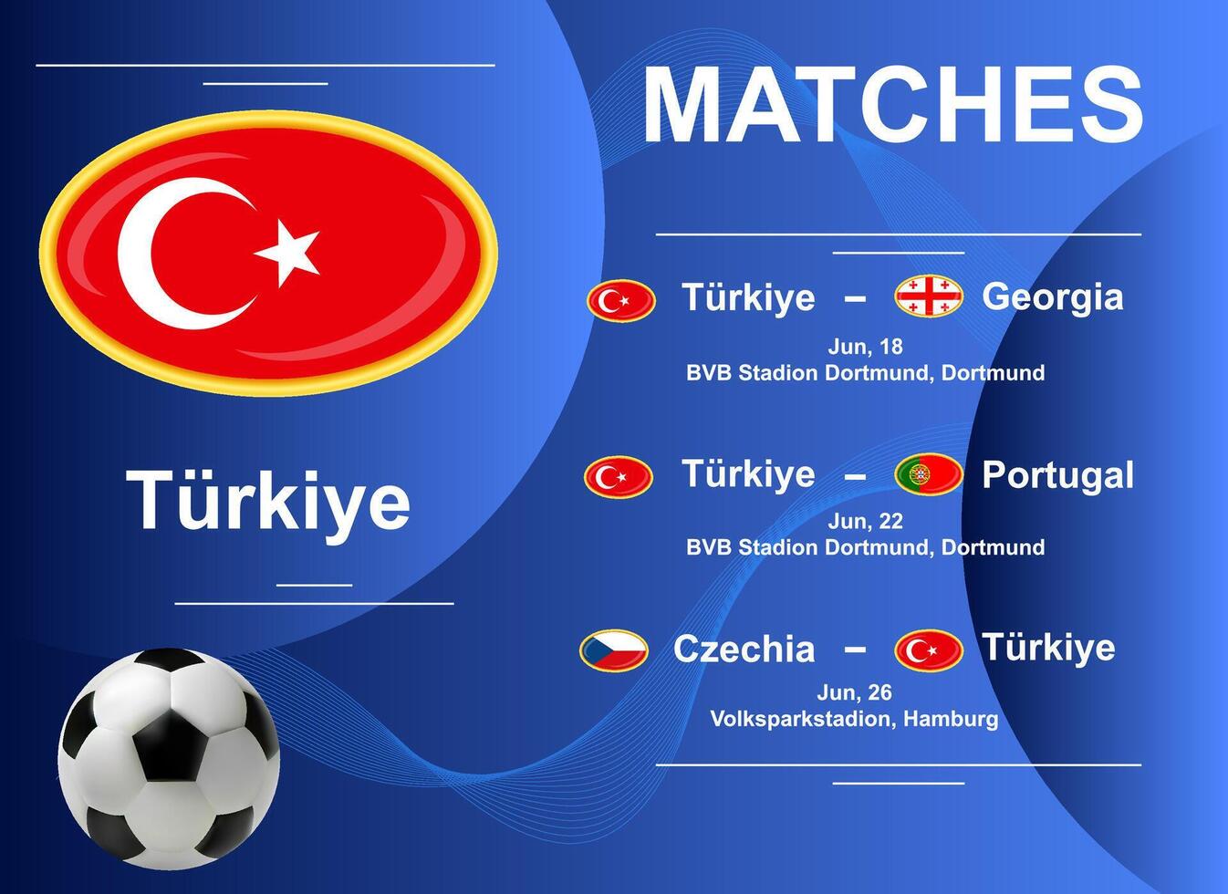 Zeitplan von Streichhölzer von das Türkisch National Mannschaft beim das Finale Bühne von das europäisch Fußball Meisterschaft 2024. vektor
