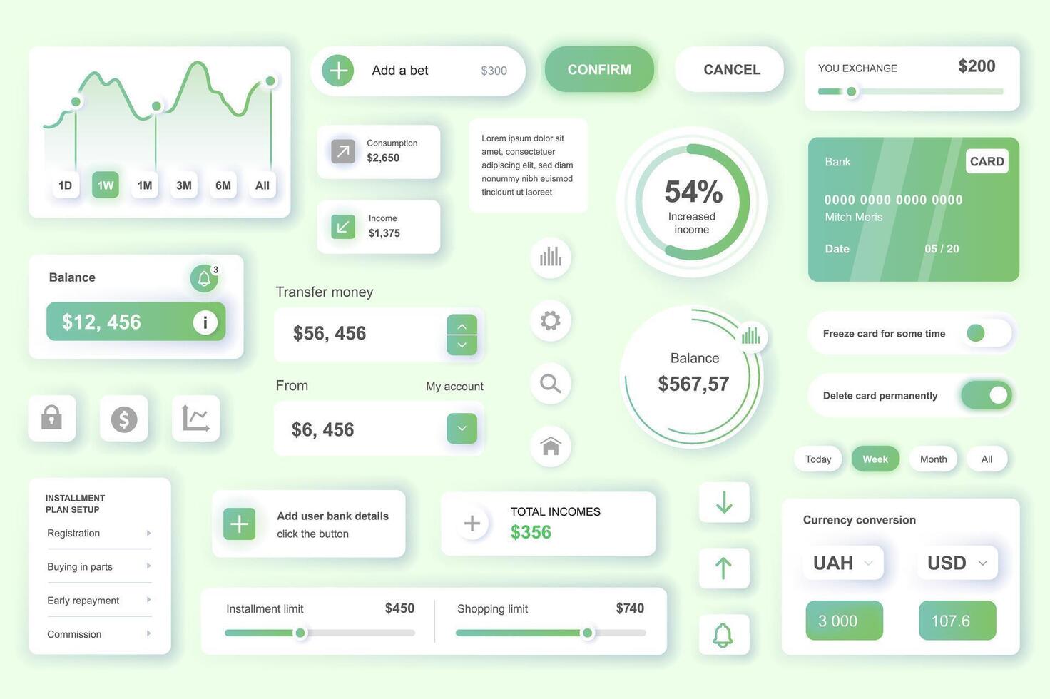 användare gränssnitt element uppsättning för bank mobil app eller webb. utrustning mall med hud, kreditera kort förvaltning, inkomst balans data, pengar överföra, uppkopplad konto. packa av ui, ux, gui. komponenter. vektor