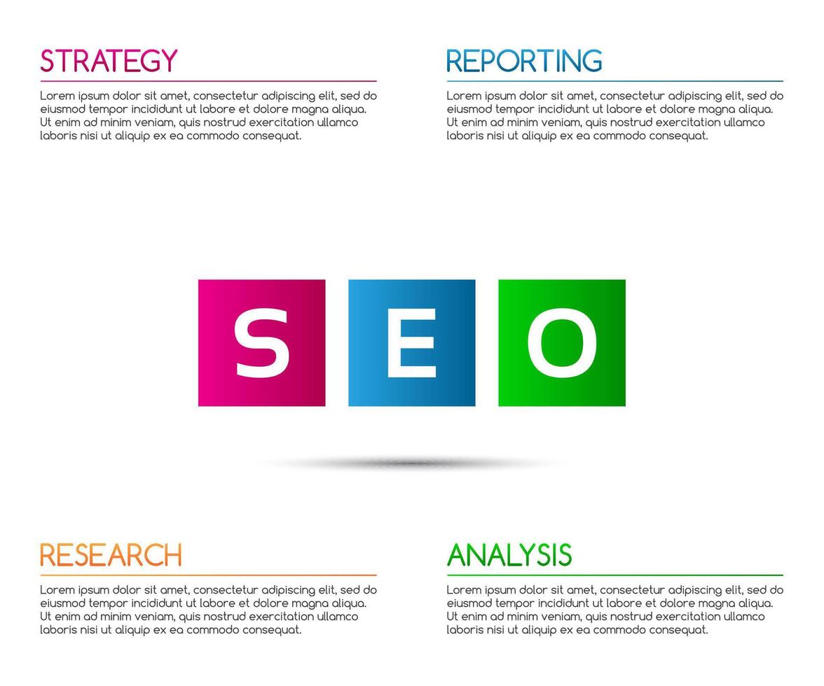 minimalistisch SEO Infografik Vorlage zum Ihre Geschäft Projekt, Illustration vektor