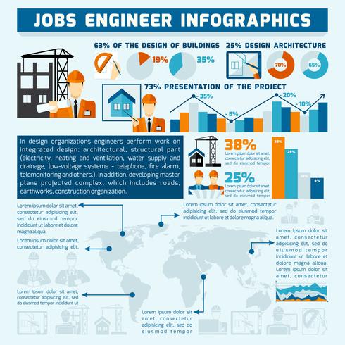 ingenjörsinfographics set vektor