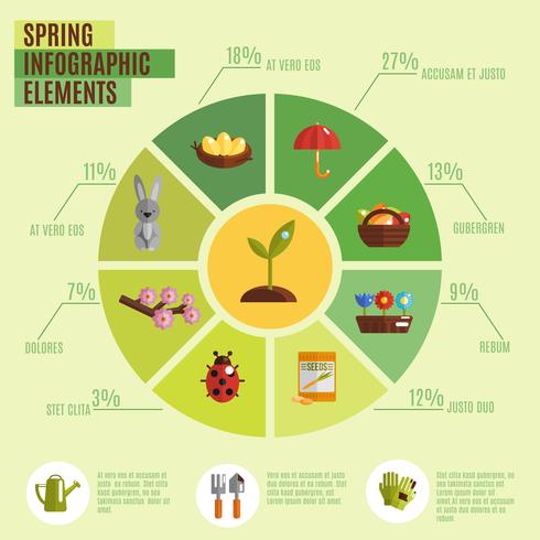 Vår Infographics Set vektor