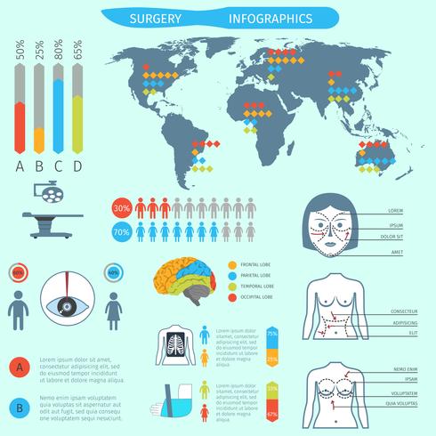 Chirurgie Infografiken Set vektor