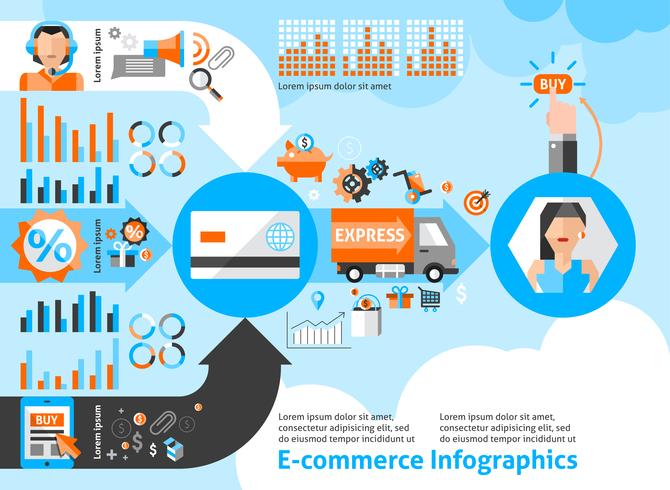 E-handel Infographics Set vektor