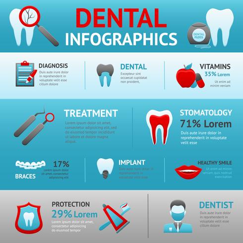 dental infographics set vektor