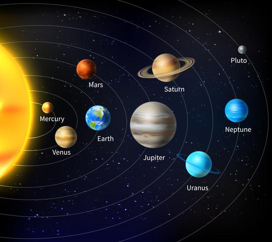 Sonnensystem-Hintergrund vektor