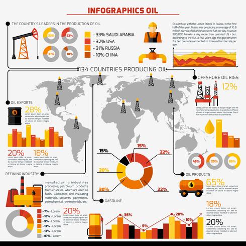 Oljeindustrin Infographics vektor