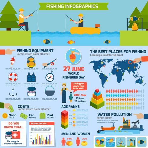 Fischerei Infografiken Set vektor