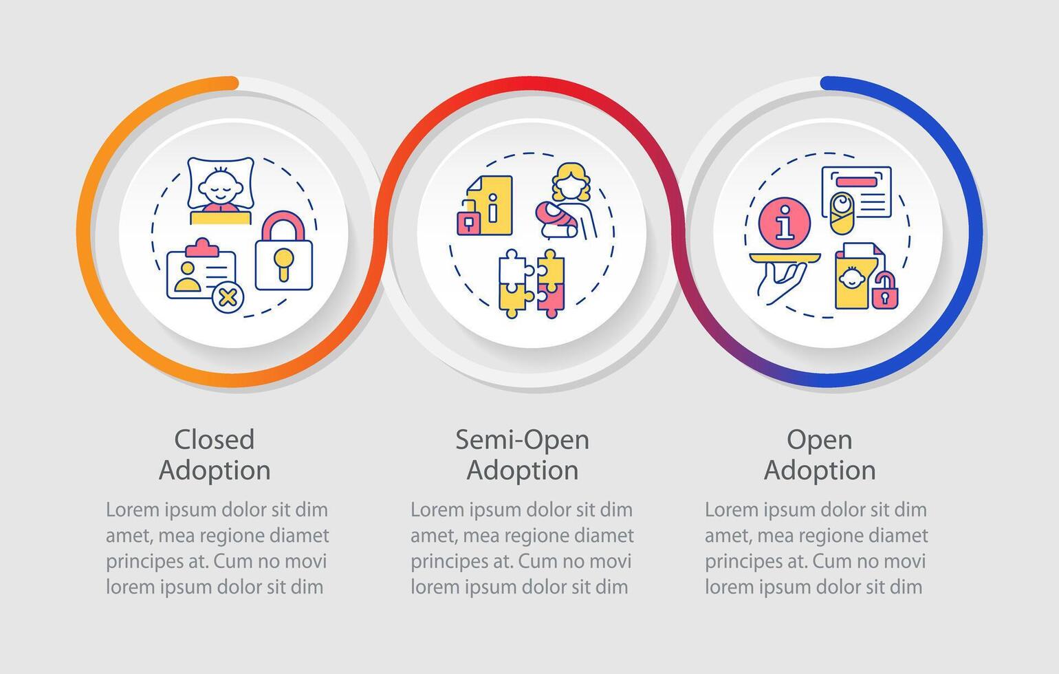 adoption kategorier slinga infographic mall mobil app skärm. data visualisering med 3 steg. redigerbar tidslinje info Diagram. arbetsflöde layout med linje ikoner vektor