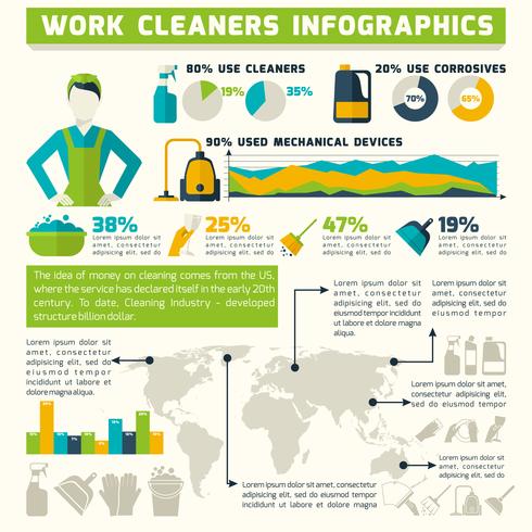 Reinigung Infografiken Set vektor