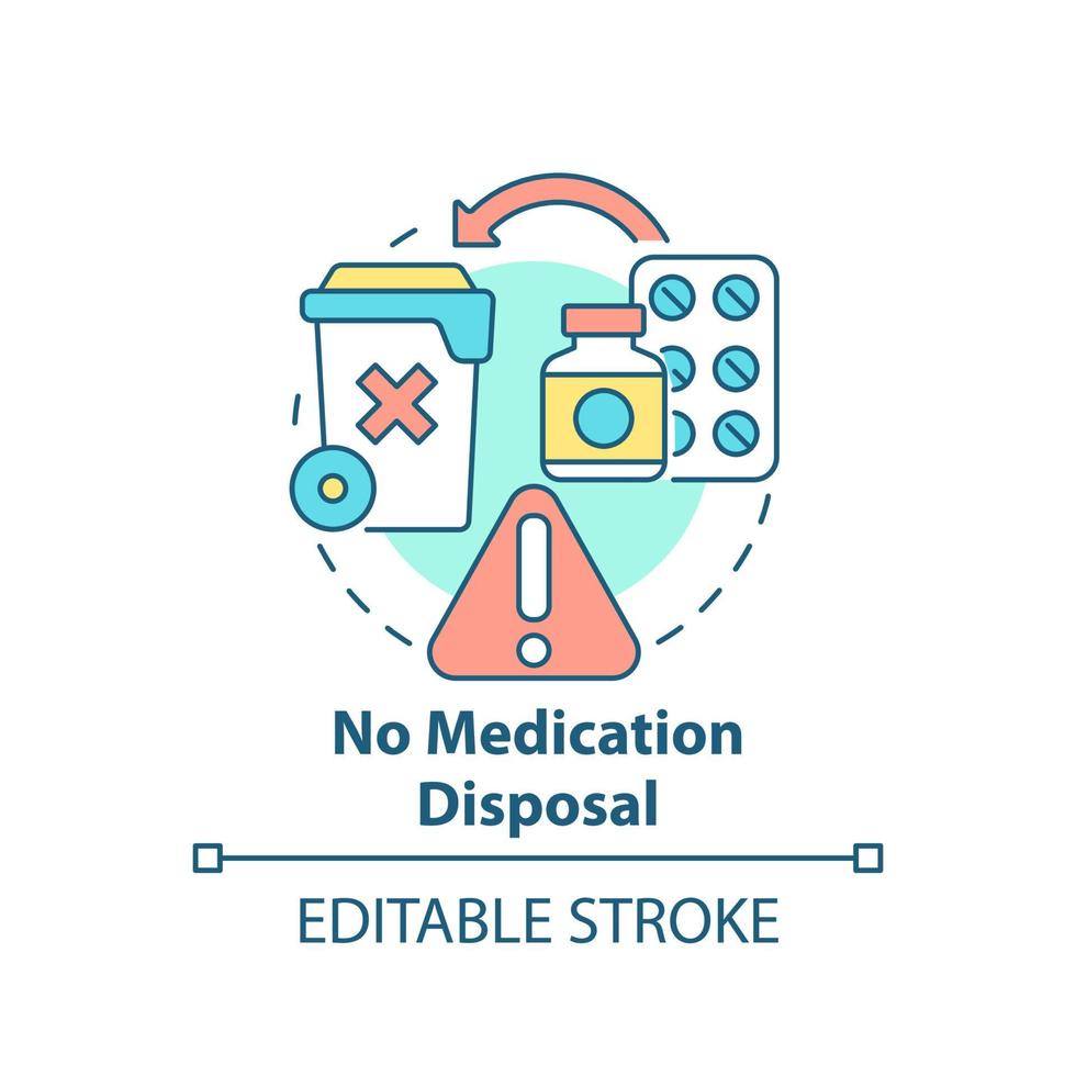 ingen medicin kassering koncept ikon. avfallshantering abstrakt idé tunn linje illustration. bortskaffande av läkemedelsavfall. farligt skräp. vektor isolerade kontur färgritning. redigerbar linje
