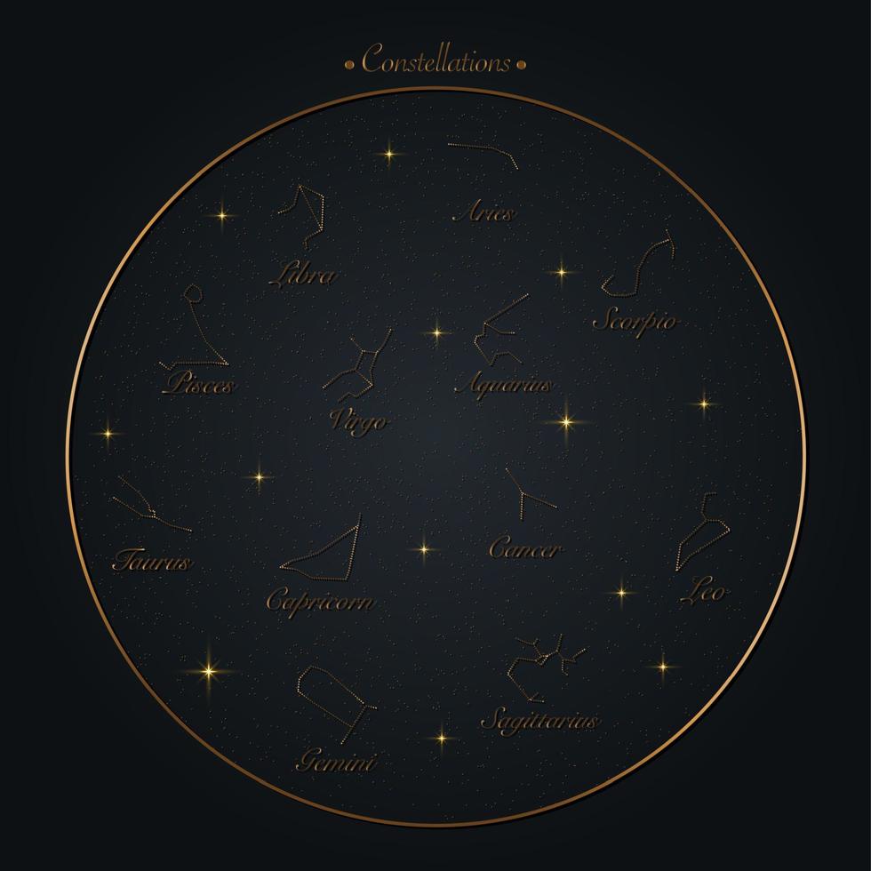 zodiac hjulet av konstellationer tecken set, vektorillustration. astrologiska symboler med gyllene gradienteffekt. stjärnor på natthimlen karta bakgrund. rymd med glänsande, gnistrande stjärnor galax, rund ram vektor