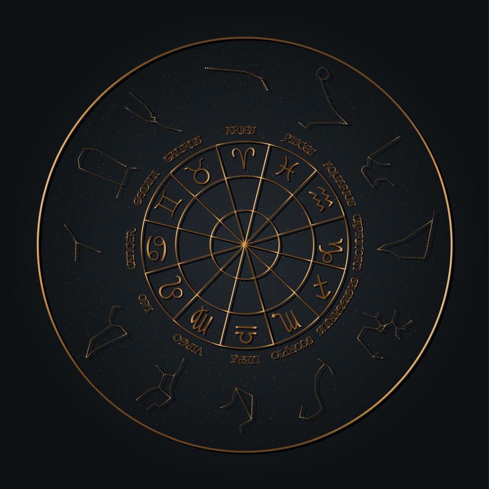 zodiac hjulet av konstellationer och tecken set, vektorillustration. astrologiska symboler med gyllene gradienteffekt. stjärnor på natthimlen karta bakgrund. utrymme med glänsande, gnistrande stjärnor, rund ram vektor