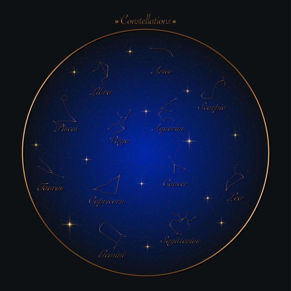 zodiac hjulet av konstellationer tecken set, vektorillustration. astrologiska symboler med gyllene gradienteffekt. stjärnor på natthimlen karta bakgrund. rymd med glänsande, gnistrande stjärnor galax, rund ram vektor